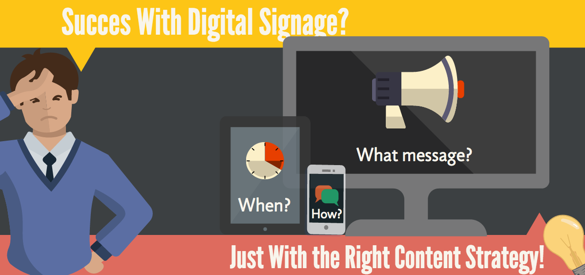 Digital Signage, Content Strategy