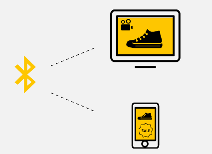 Beacons and Digital Signage