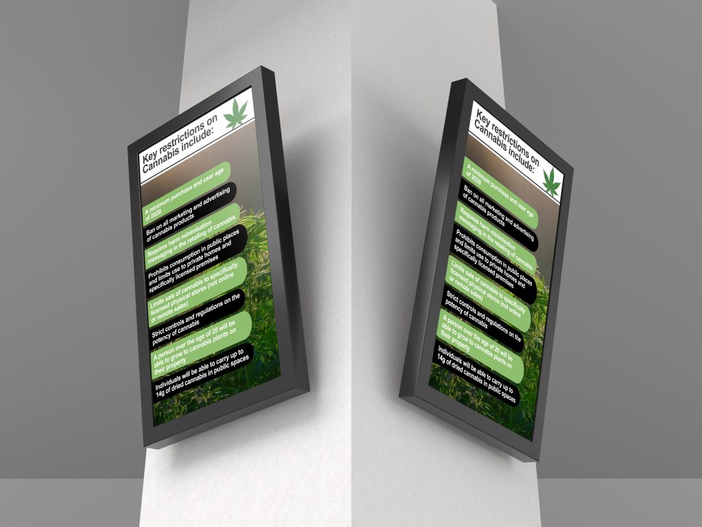 Compliance and Regulations Content for Digital Signage in Dispensary